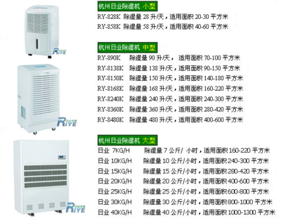 無(wú)塵室除濕機(jī)_食品專用機(jī)械_制冷設(shè)備_冷庫(kù)_產(chǎn)品庫(kù)_中國(guó)食品機(jī)械設(shè)備網(wǎng)