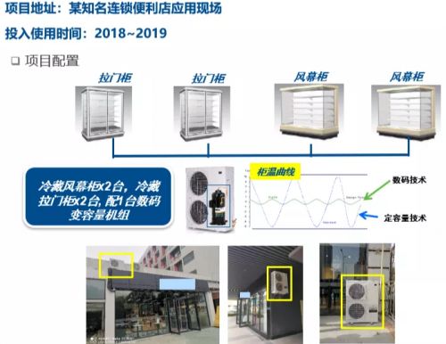 生鮮食品零售商如何科學(xué)部署制冷設(shè)備？艾默生來(lái)幫忙